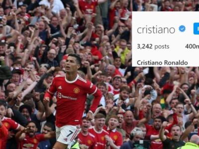 Cristiano Ronaldo becomes first-ever to surpass 400m followers on Instagram