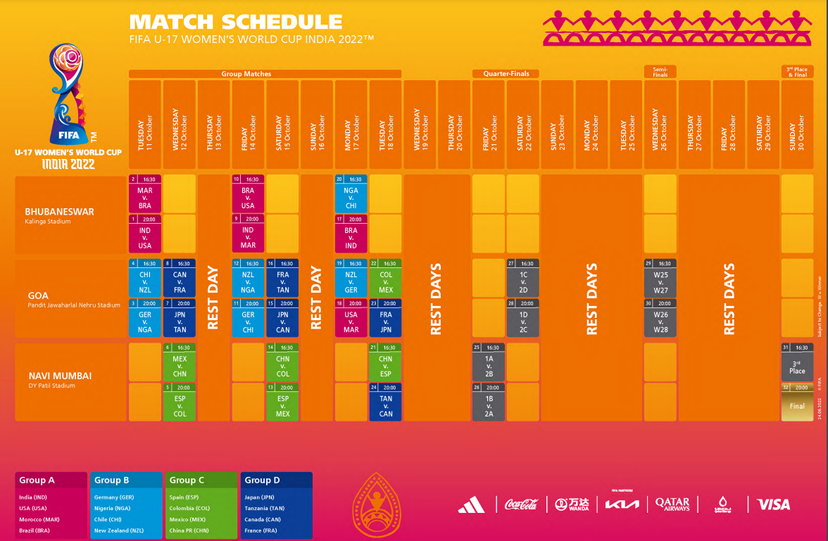 U-17 Women's World Cup Schedule