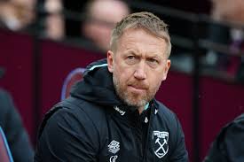 Potter’s comments emphasize that Wilson’s arrival is not just about goals but also about leadership and mentality